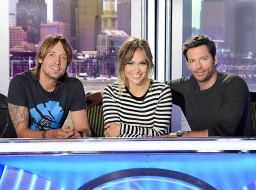 American Idol Season 13 Judges Panel